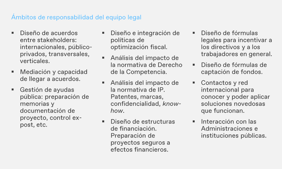 Ámbitos de responsabilidad del equipo legal